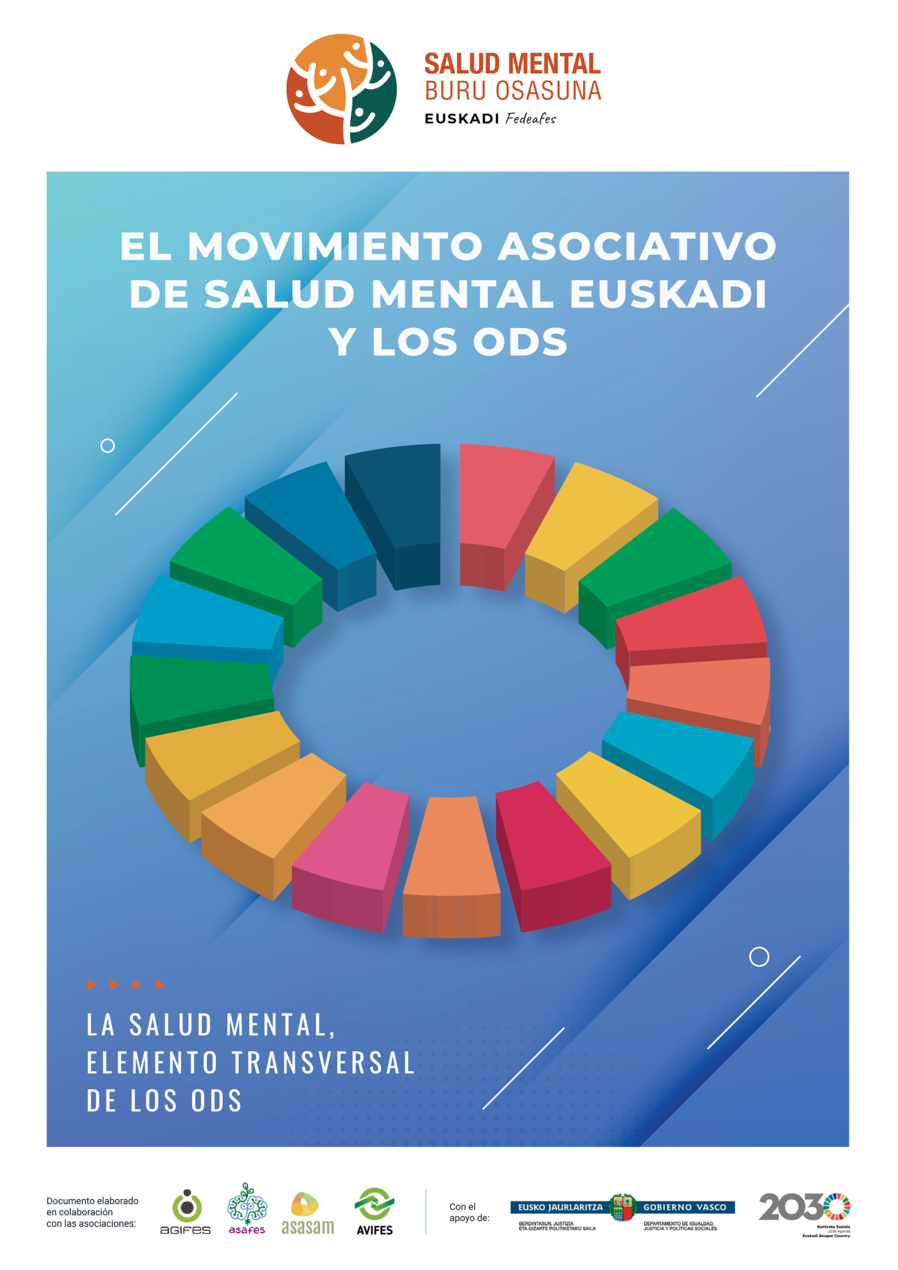 El movimiento asociativo de Salud Mental Euskadi y los ODS