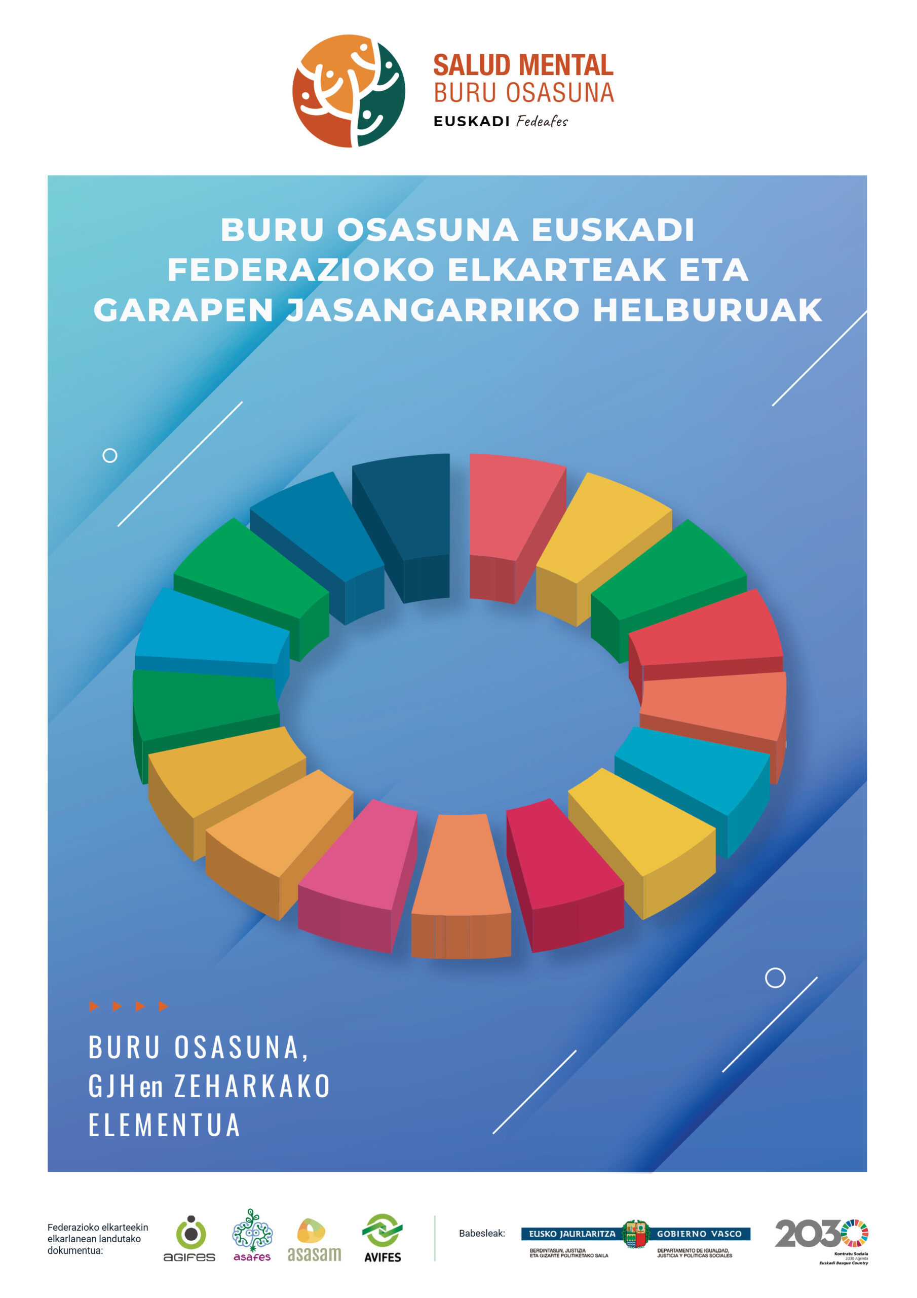 Buru Osasuna Euskadiko Federazioko elkarteak eta GJHekin duten konpromisoa